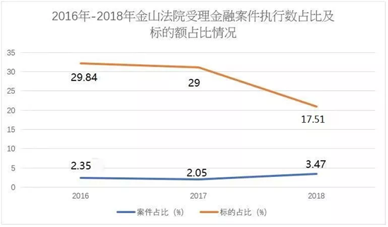 WDCM上传图片