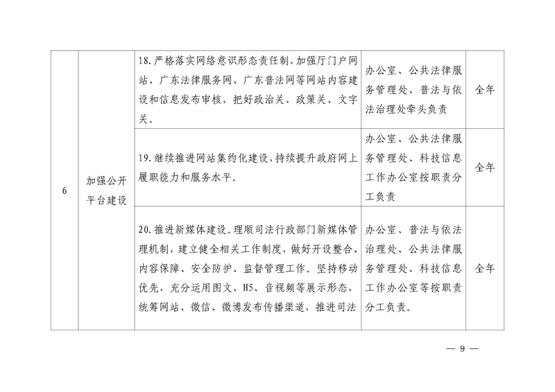 关于印发《广东省司法厅2020年政务公开工作任务分工方案》的通知(盖章)_页面_09.jpg