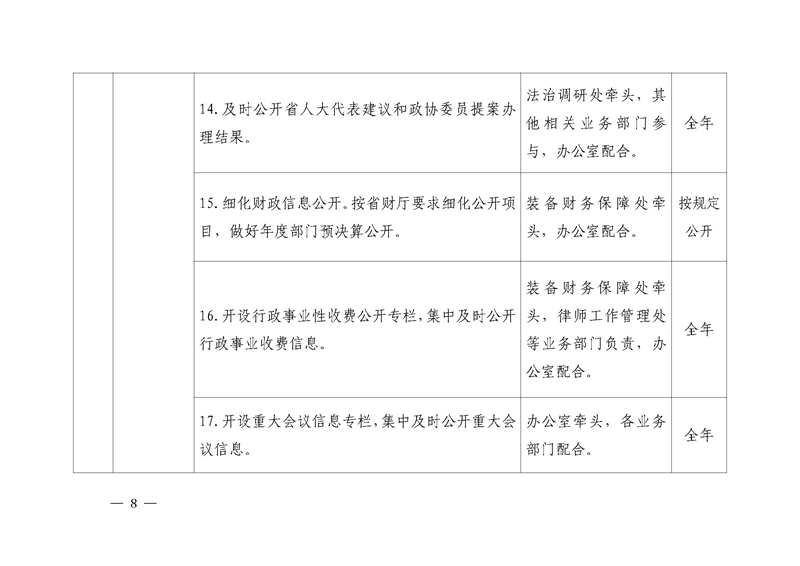 关于印发《广东省司法厅2020年政务公开工作任务分工方案》的通知(盖章)_页面_08.jpg