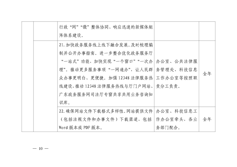 关于印发《广东省司法厅2020年政务公开工作任务分工方案》的通知(盖章)_页面_10.jpg