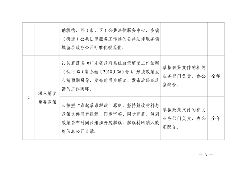 关于印发《广东省司法厅2020年政务公开工作任务分工方案》的通知(盖章)_页面_03.jpg